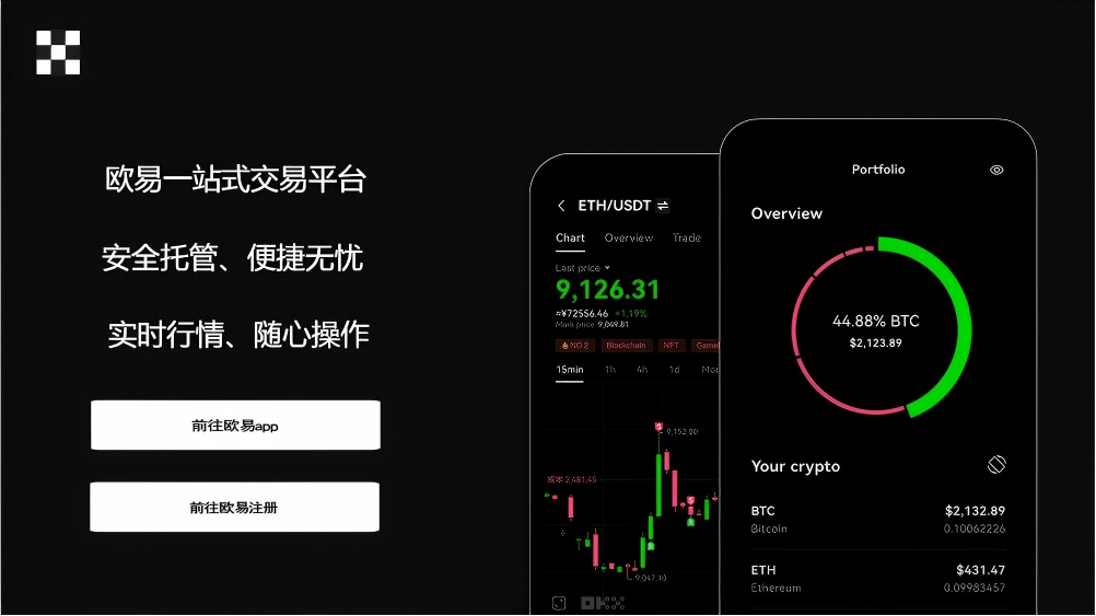 易欧手机app下载手机版
